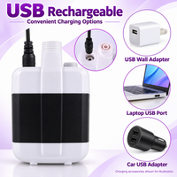 Rechargeable Portable Camping Shower with Pump