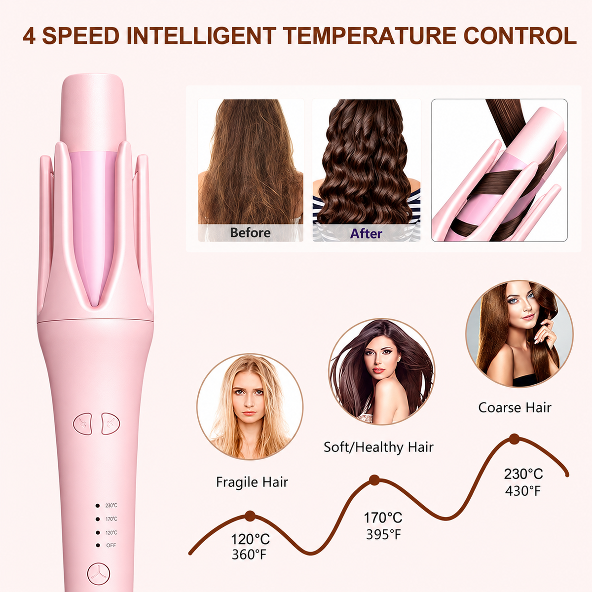 Automatic Hair Curler Stick