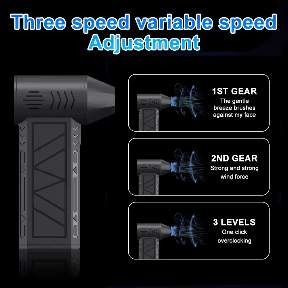 Mini Jet Turbo Fan Blower – Powerful Cordless Air Blaster with 3000mAh Battery