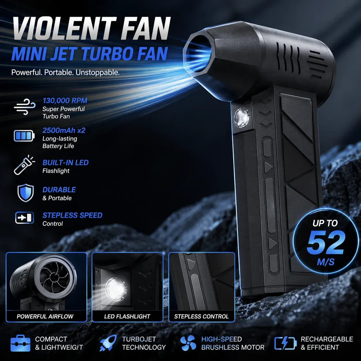 Mini Jet Turbo Fan Blower – Powerful Cordless Air Blaster with 3000mAh Battery