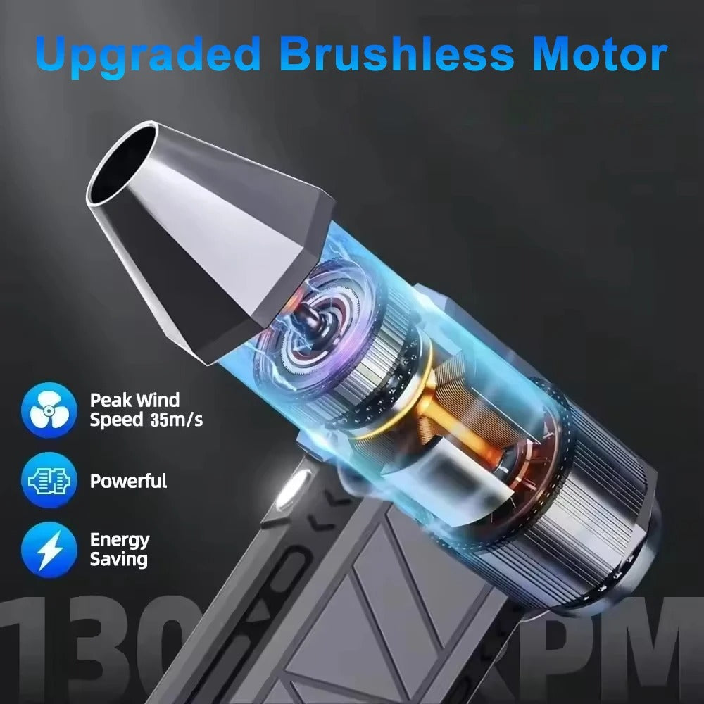 Mini Jet Turbo Fan Blower – Powerful Cordless Air Blaster with 3000mAh Battery