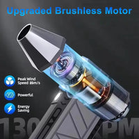 Mini Jet Turbo Fan Blower – Powerful Cordless Air Blaster with 3000mAh Battery